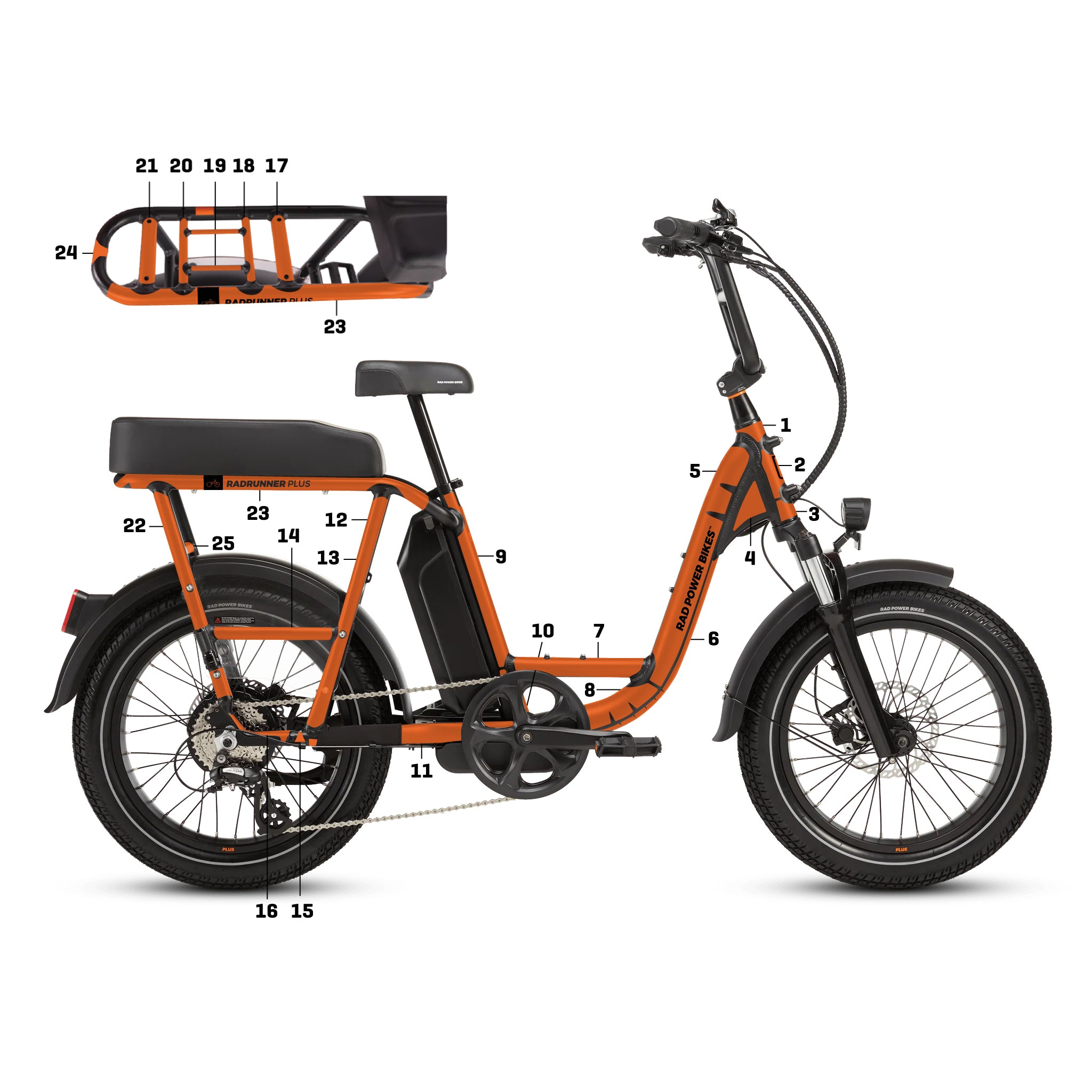 Rad Power Bikes